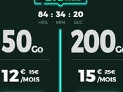 [PROMO] Forfait pour 15€/mois