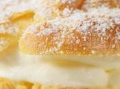 Pâte choux parfaite thermomix