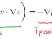 L'équation Navier-Stokes s'inscrit dans équation plus grande
