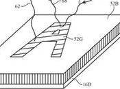 Macbook vers clavier touches digitales