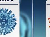 Scoop Covid-19 (bien) moins mortelle grippe