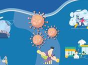 Marché puces téléphonie mobile 2021 Taille, part, analyse, tendances venir