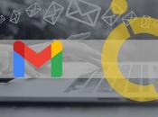 Intégration Gmail Hubspot, puissance pour emails