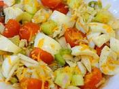 Salade protéinée pour perte poids