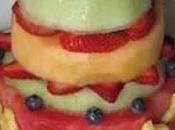 This pretty "cake" actually stacked fresh watermelon strawberries, decorated with cut-out shapes made sliced fruit. cantaloupe, pineapple, other fruits berries make colorful layers Kids adults will love t...