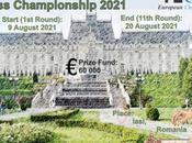 Championnat d'Europe d'échecs féminin 2021