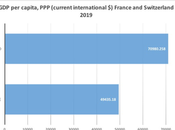 conception socialiste justice vise l’égalitarisme