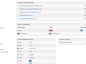 Joomla WordPress Guide comparaison 2021