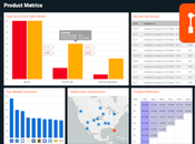 aussi méritent suivi analytique
