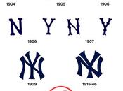 Comment logo Yankees devenu icône culturelle