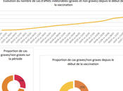 Pourquoi mise examen Buzyn pose question destitution Macron