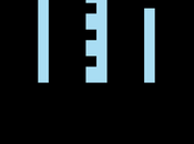 Hébergement hébergement WordPress quel meilleur