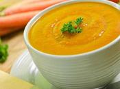 Quelle soupe préparer automne thermomix