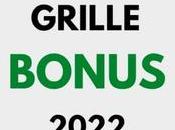 Bonus écologique 2022 comment fonctionne bonus bénéficier