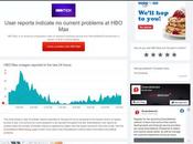 façons dépanner lorsqu’il fonctionne