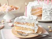 Gâteau anniversaire original