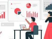 Taille marché vidéo, analyse, prévisions jusqu’en 2028