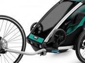 Perspectives futures marché remorques porte-vélos pour enfants 2028