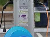 avancée câbles recharge pour