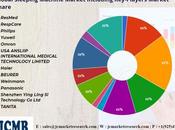 Marché machines endormies principaux géants technologie sont nouveau vogue Cleveland Sports Zone