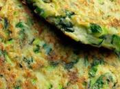 Crêpes Courgettes Thermomix