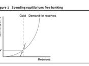 mécanisme régulateur banque libre compensations interbancaires