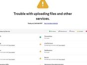 Est-ce Slack panne Utilisateurs incapables d’envoyer messages, passer appels télécharger fichiers