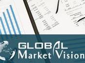 Prévisions marché eye-liner 2022-2029 L’Oréal Paris, Chanel, LVMH, Estée Lauder