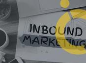 outils Inbound Marketing indispensables