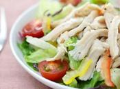 Meilleure salade césar poulet