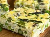 Frittata d’asperges vertes