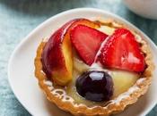 Recette mini tartelette délicieuses pâtisseries sucrées fruits rouges