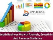 Perspectives l’industrie d’ici 2029 Designer Women