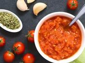 Sauce Marinella italienne thermomix sauce tomate traditionnelle