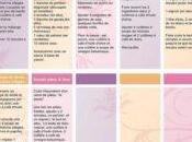 Semaine Menus Légers Économiques