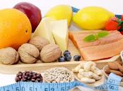 INSÉCURITÉ ALIMENTAIRE risque diabète plus tard dans