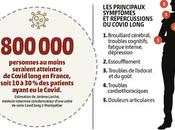 Comment j'ai vaincu Covid longue, Tatiana Ventose