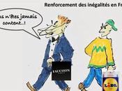 Clément Viktorovitch Plongée coeur inégalités