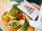 PERTE POIDS Qu’est-ce qu’un programme minceur