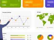 Technologies d’entreprise Étude marché avec analyse taille, croissance, acteurs clés, segments prévisions 2022-2030