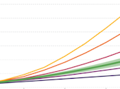 Comment reconstruire après l'ouragan