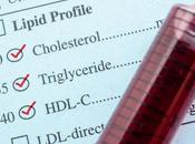 COVID-19 taux triglycérides cause dans formes sévères