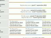 vacances scolaires Belgique pour années 2022 2023 sont déjà connues