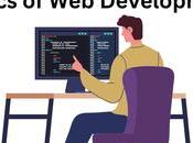 Comprendre bases développement