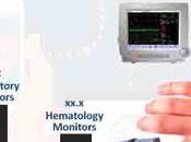 Rapport d’analyse segment marché mondial dispositifs surveillance patients distance 2023 2033