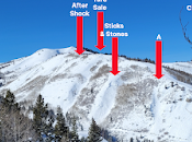 nouvelles pistes juste pour