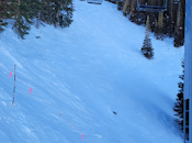 Skier dimanche Super Bowl