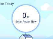 quand retour production solaire