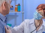 COVID Long risque élevé douleurs thoraciques mois