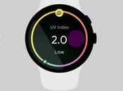 Quelles conséquences aurait passage montres Xiaomi Wear